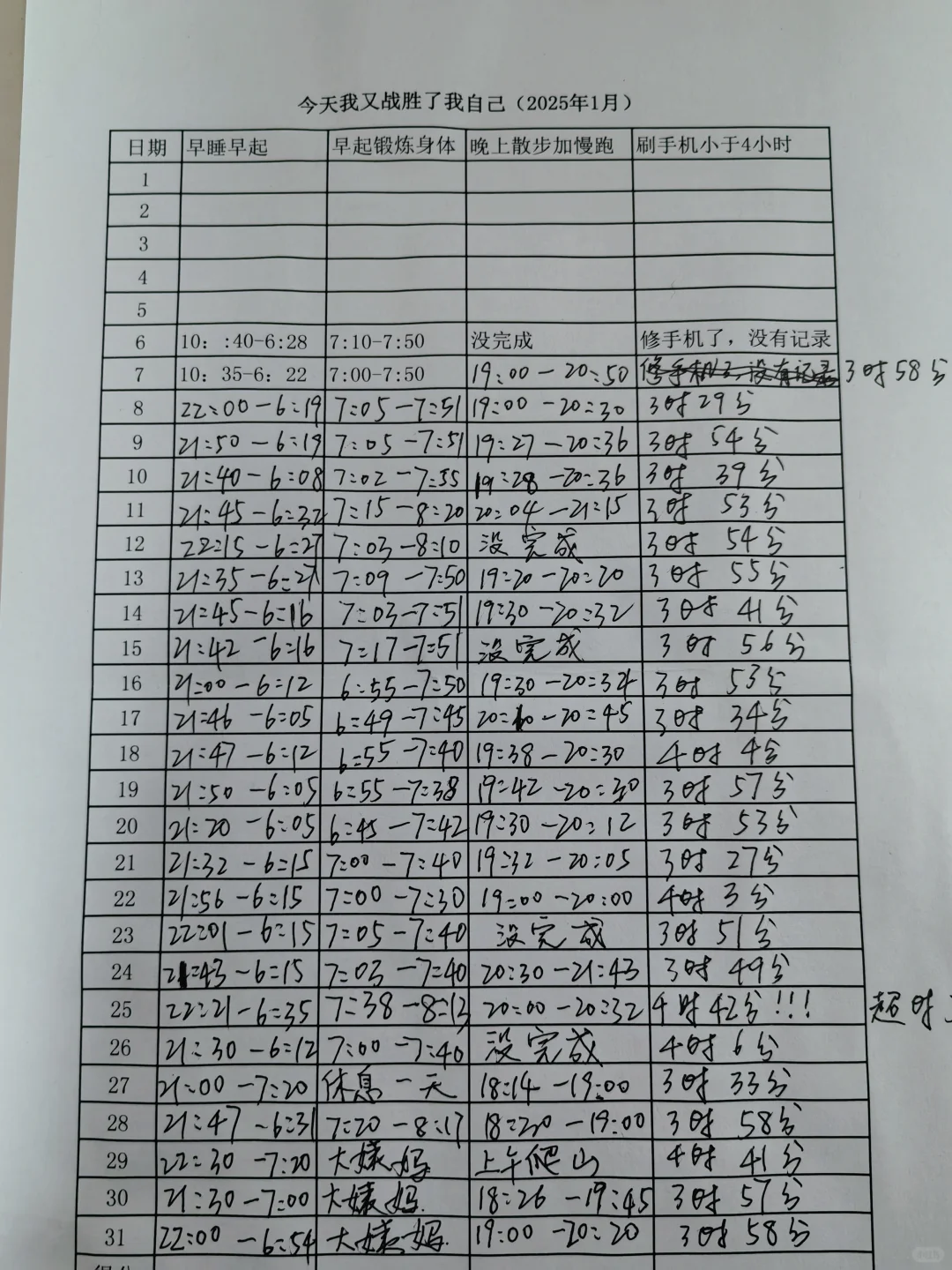 戒手机5个月，我读了30本书改变自己（一）