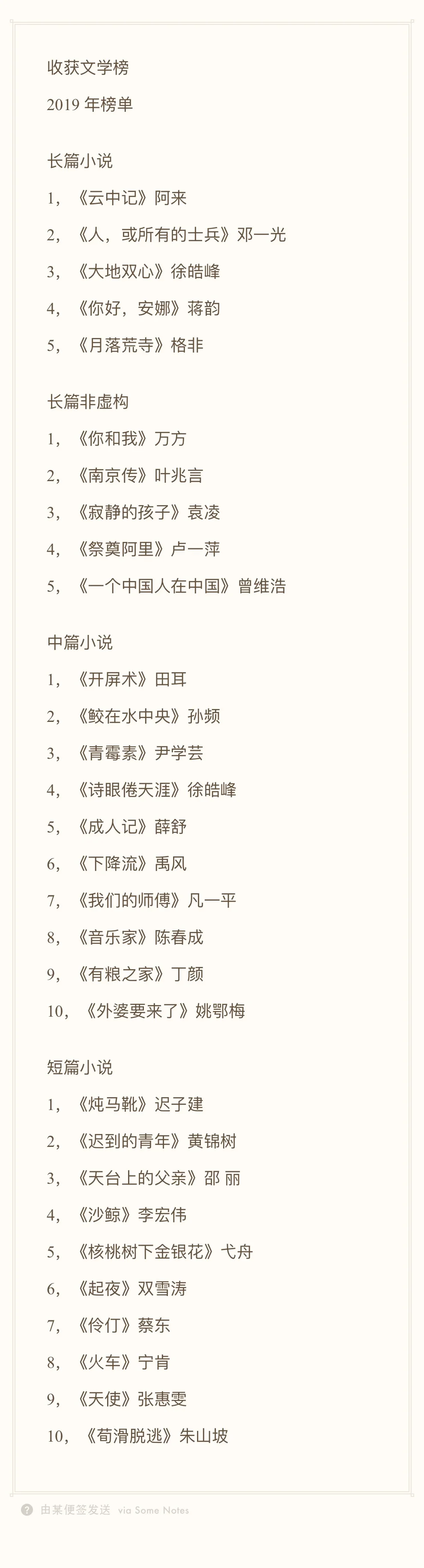 历届收获文学榜榜单（2016-2024）