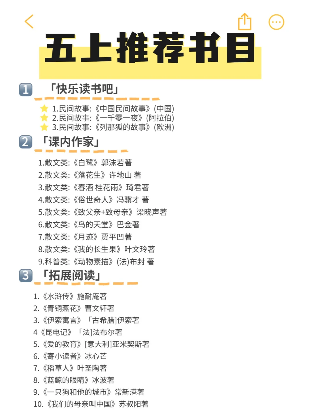 1-6年级的快乐读书吧必读书目！！