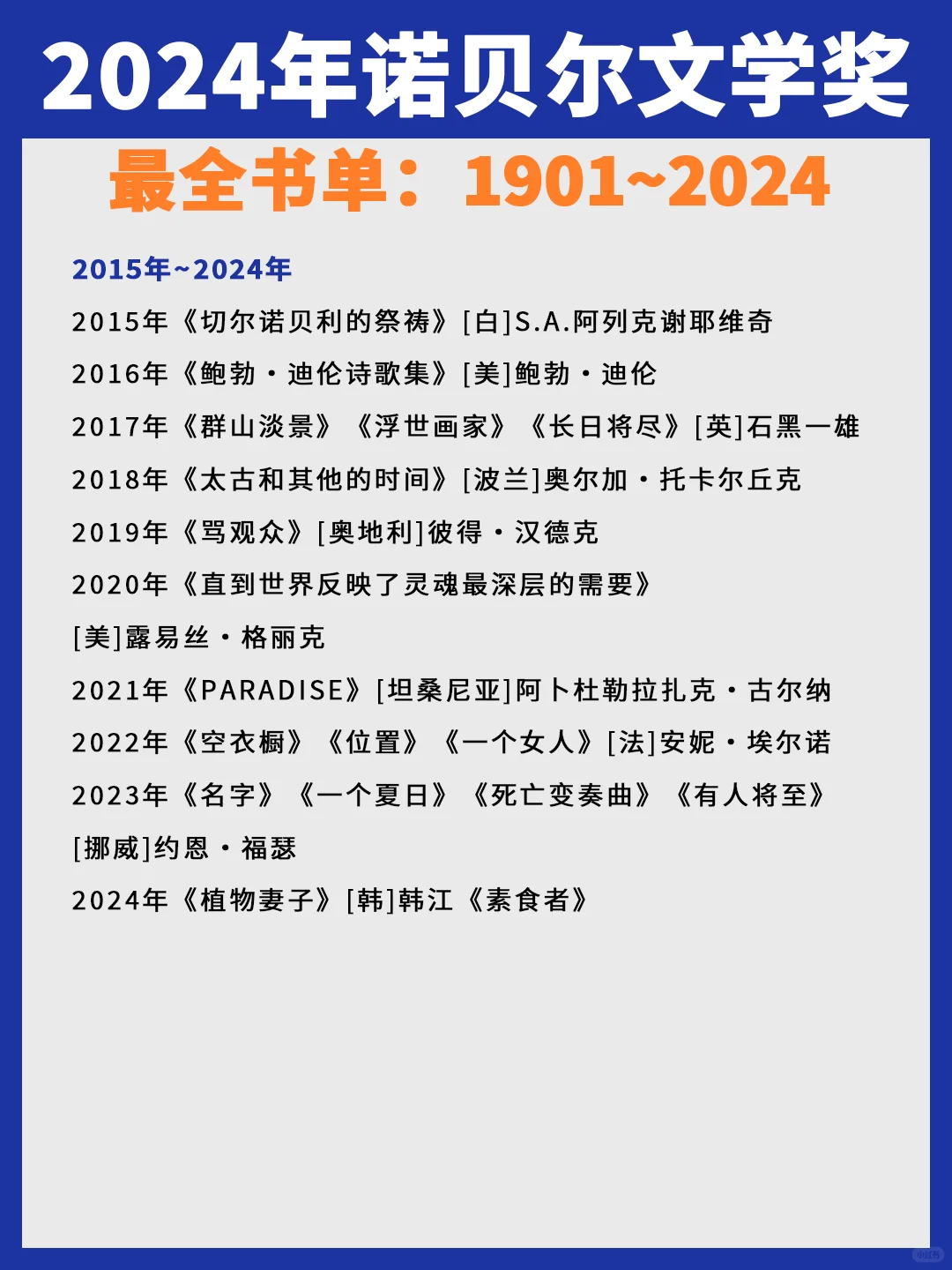 跨越124年！2024年诺贝尔文学奖最全书单