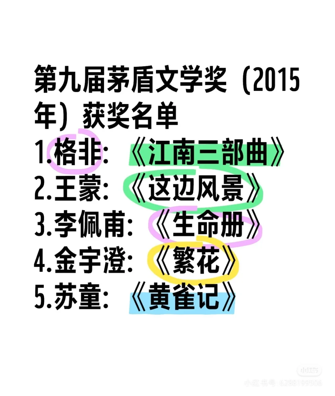 第九届茅盾文学奖个人喜好评分