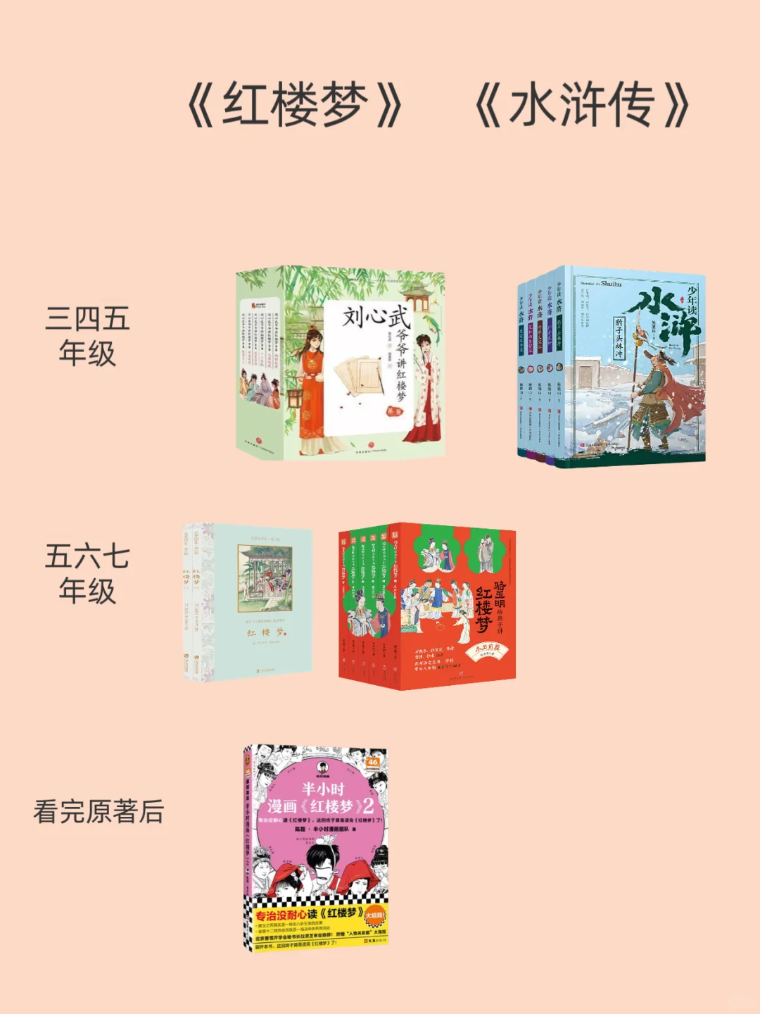 🔥四大名著怎么选？带你避坑