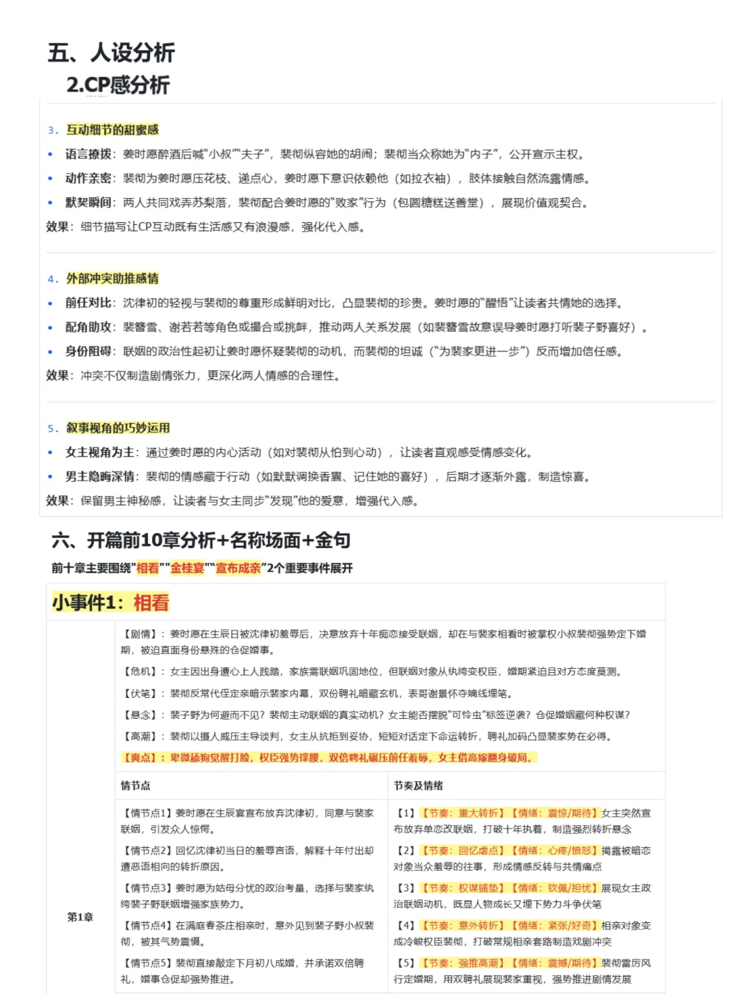 番茄新书榜古言TOP1|先婚后爱小叔文超爱