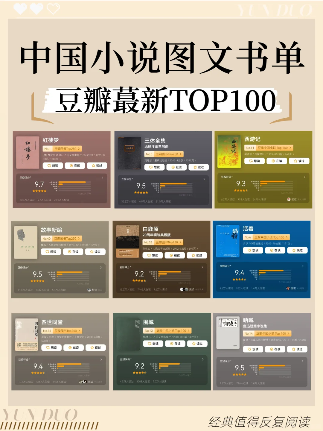 🏆中国小说豆瓣高分Top100榜单来了🔥