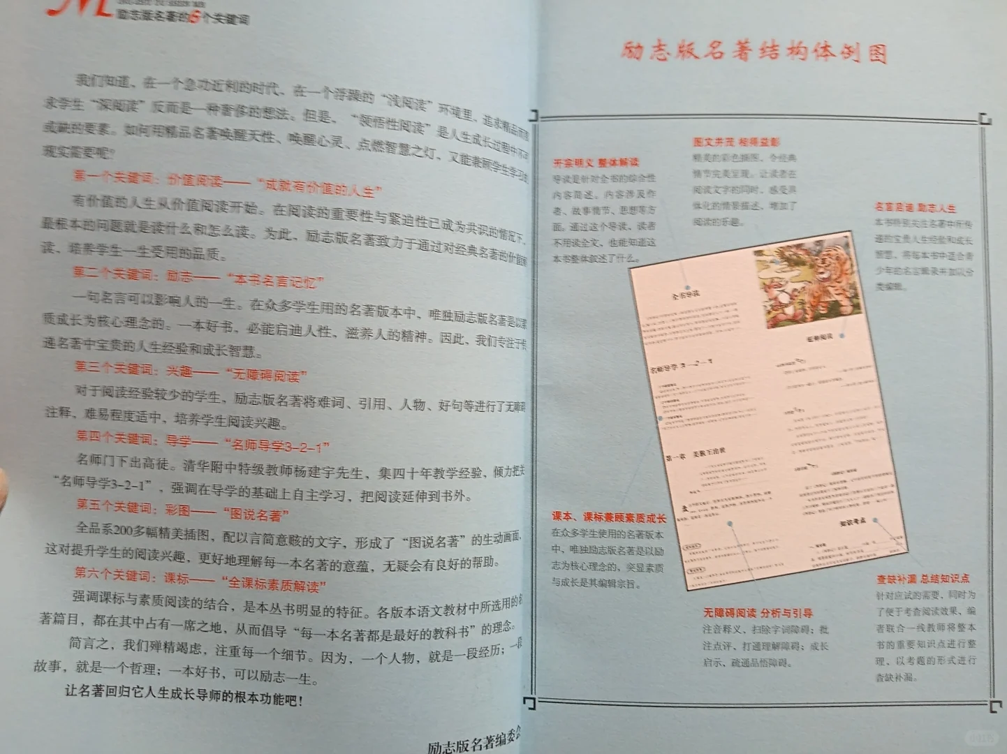 搬家转中小学必读书