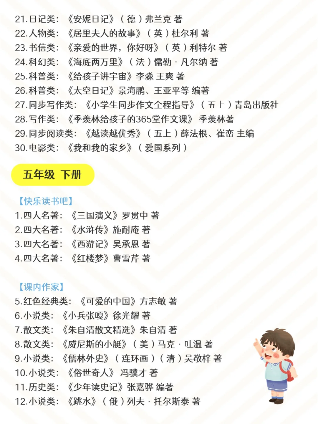 2024最新 | 官方推荐小学生阅读书单