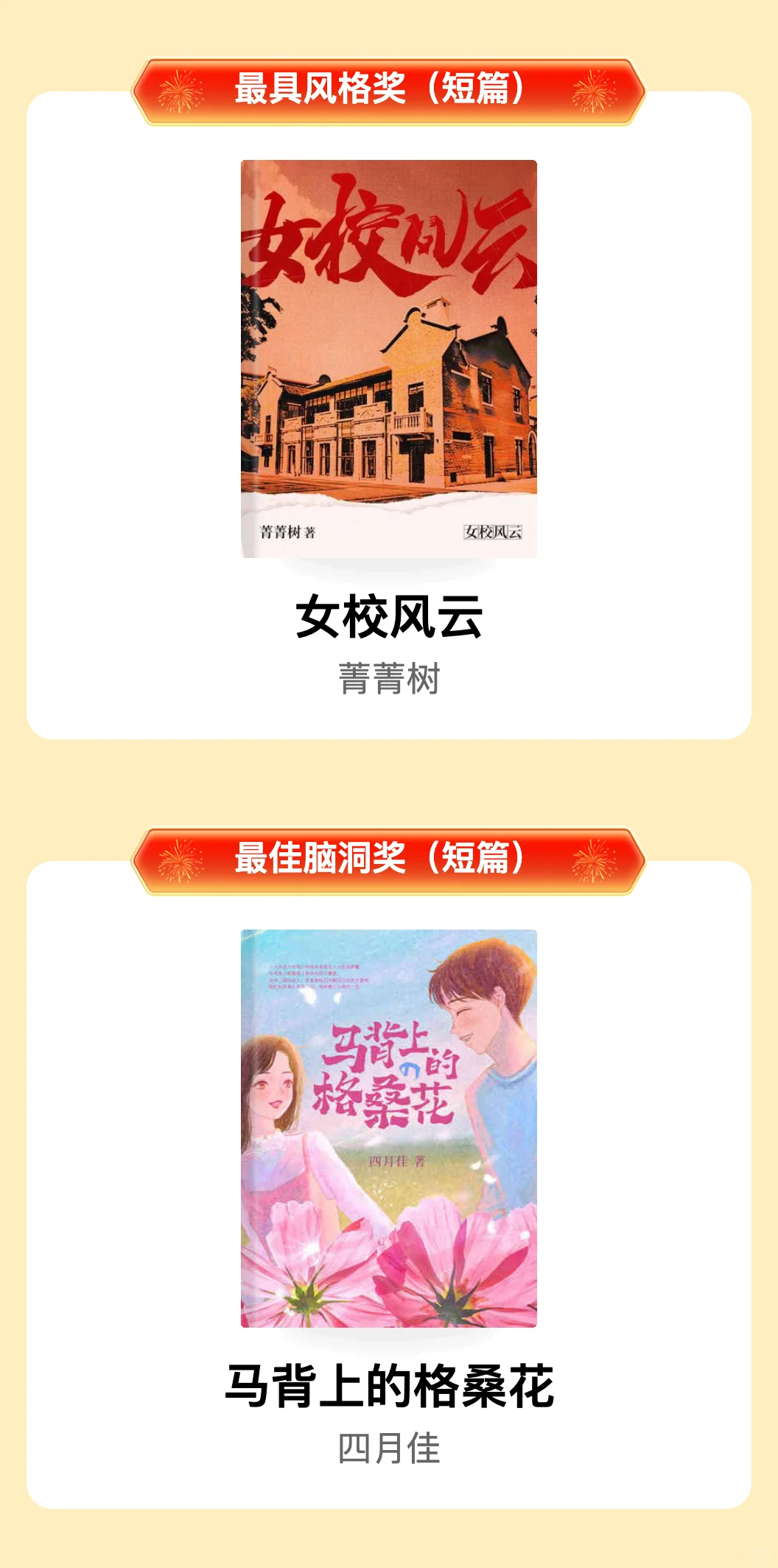 第五届七猫现实题材征文大赛获奖名单公布！