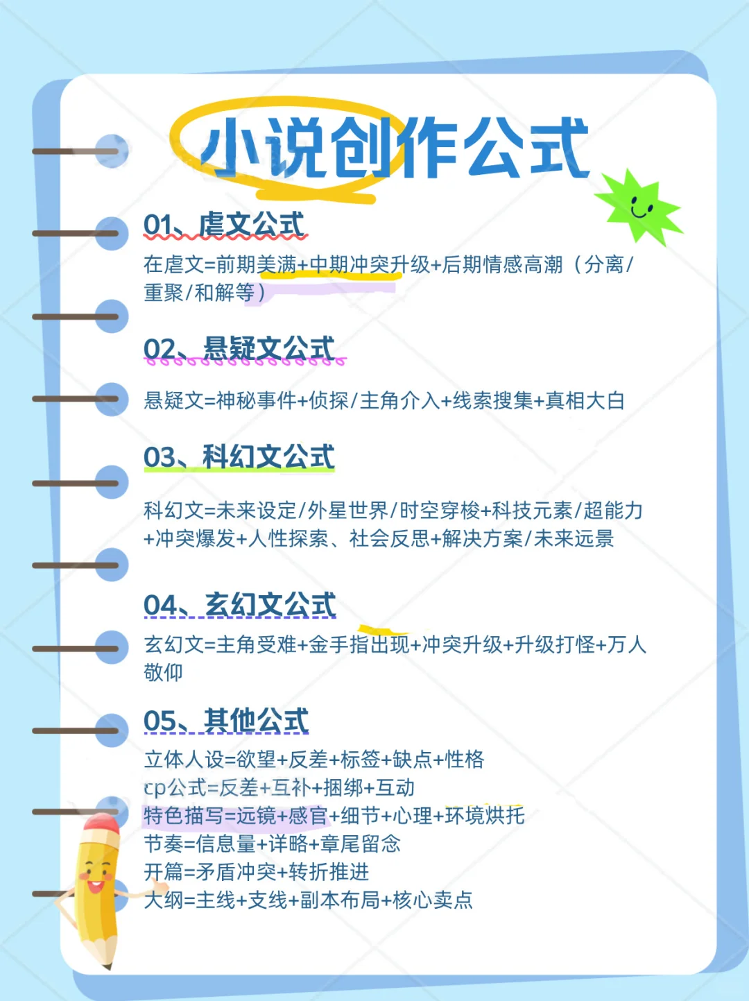 奖金66万，“杨升庵文学奖”征稿