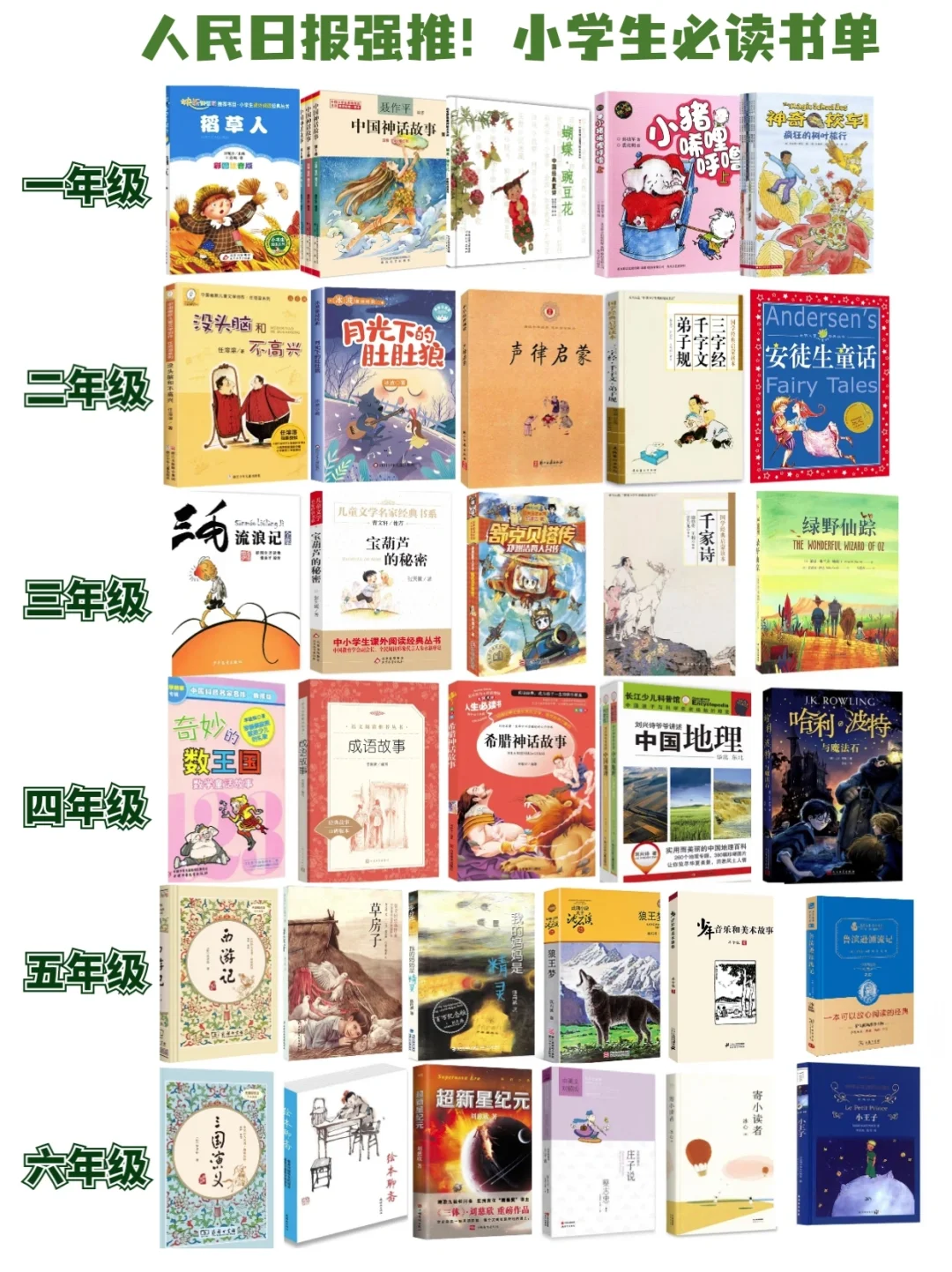 人民日报力荐！提高孩子语文成绩的必读书单