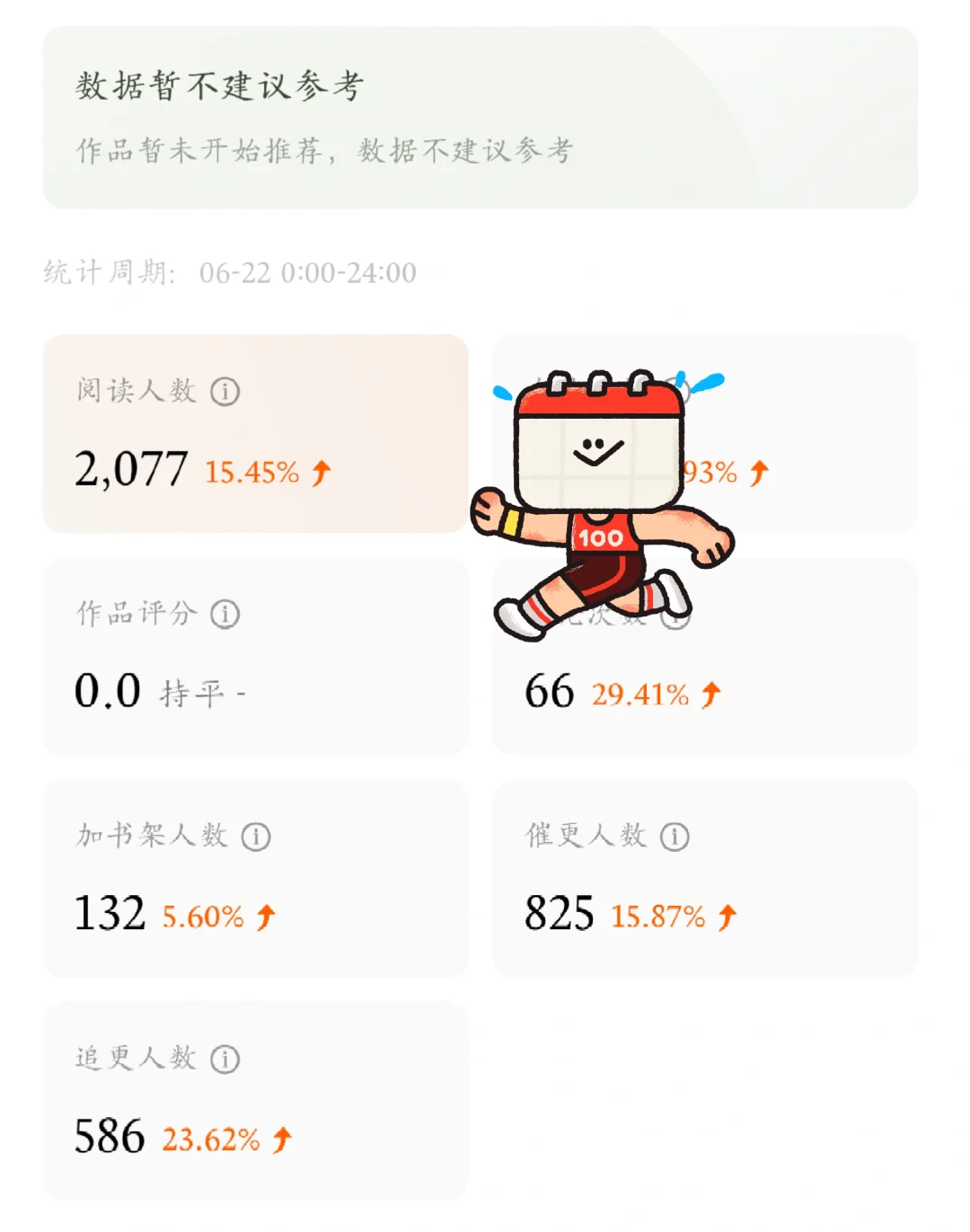 新书数据day10