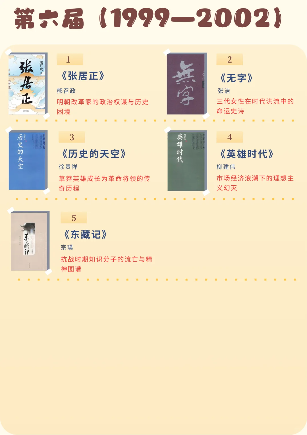 茅盾文学奖历年获奖作品盘点
