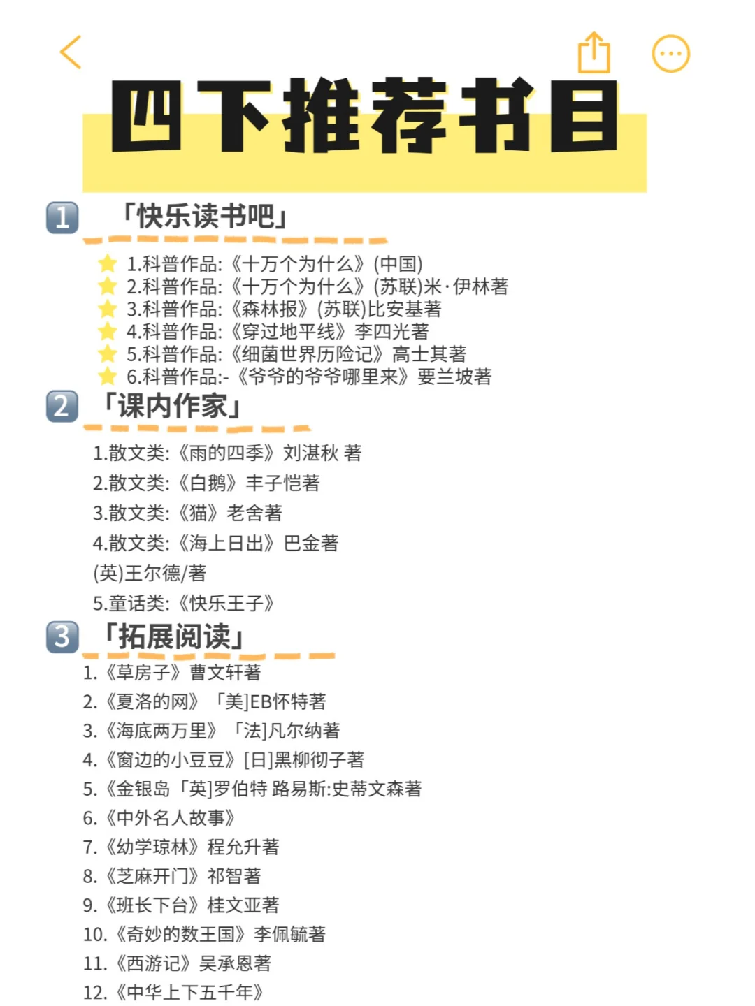 1-6年级的快乐读书吧必读书目！！