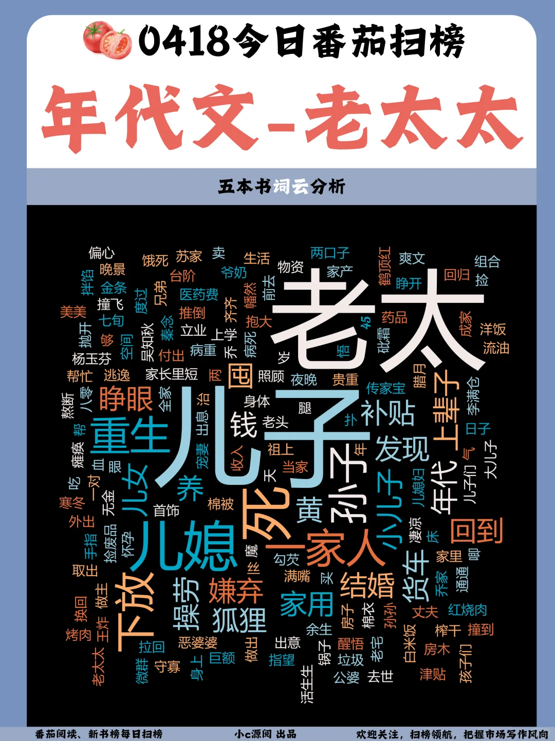 老太文学赢麻了❗来细扒一下