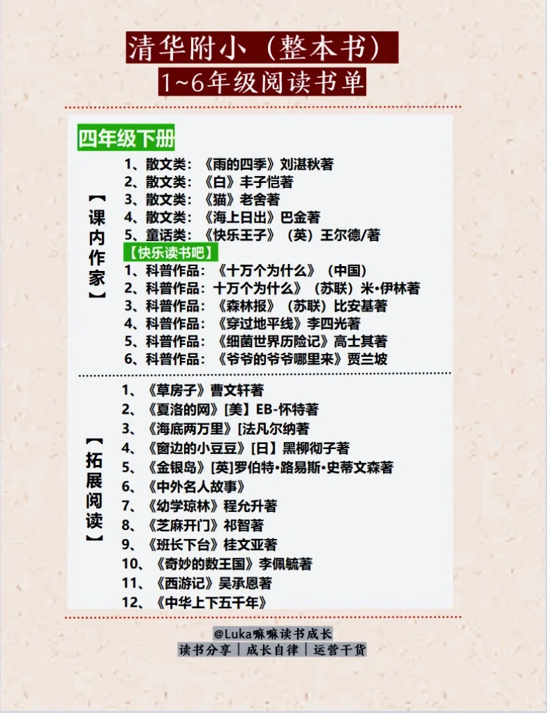 清华附小2025精选版1～6年级阅读书单📚合集～