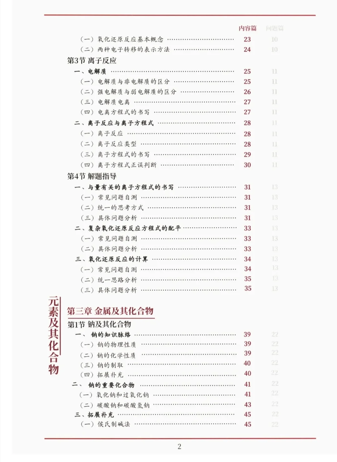 【PDF版】强基计划校考物理模拟电子书