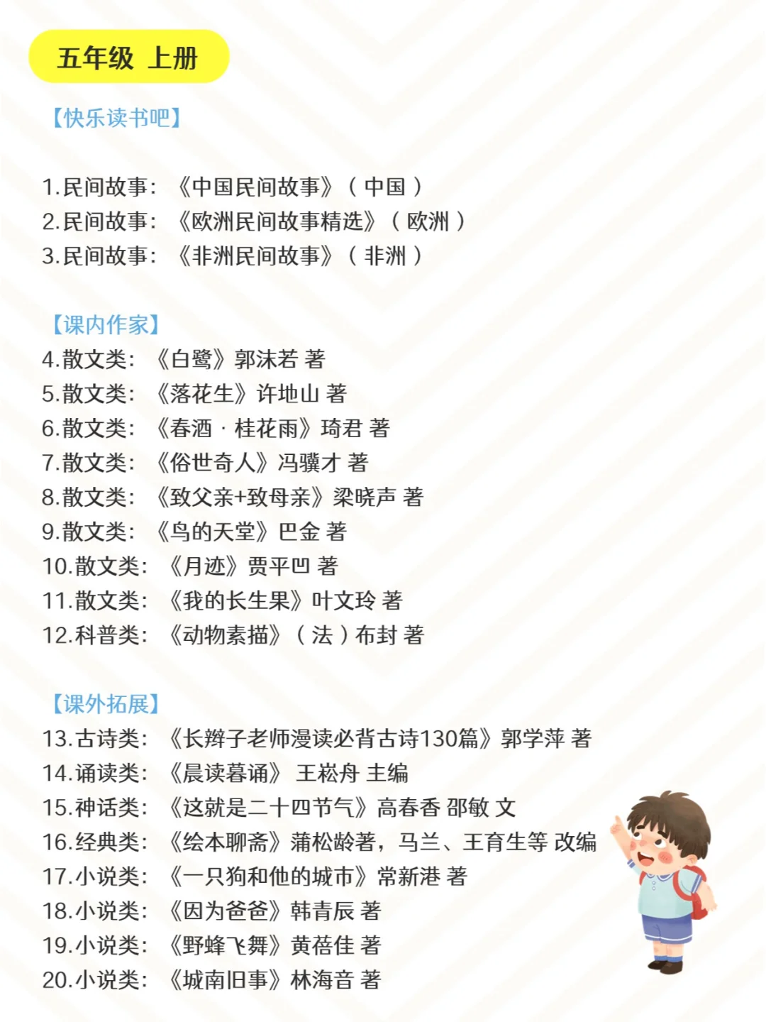 2024最新 | 官方推荐小学生阅读书单