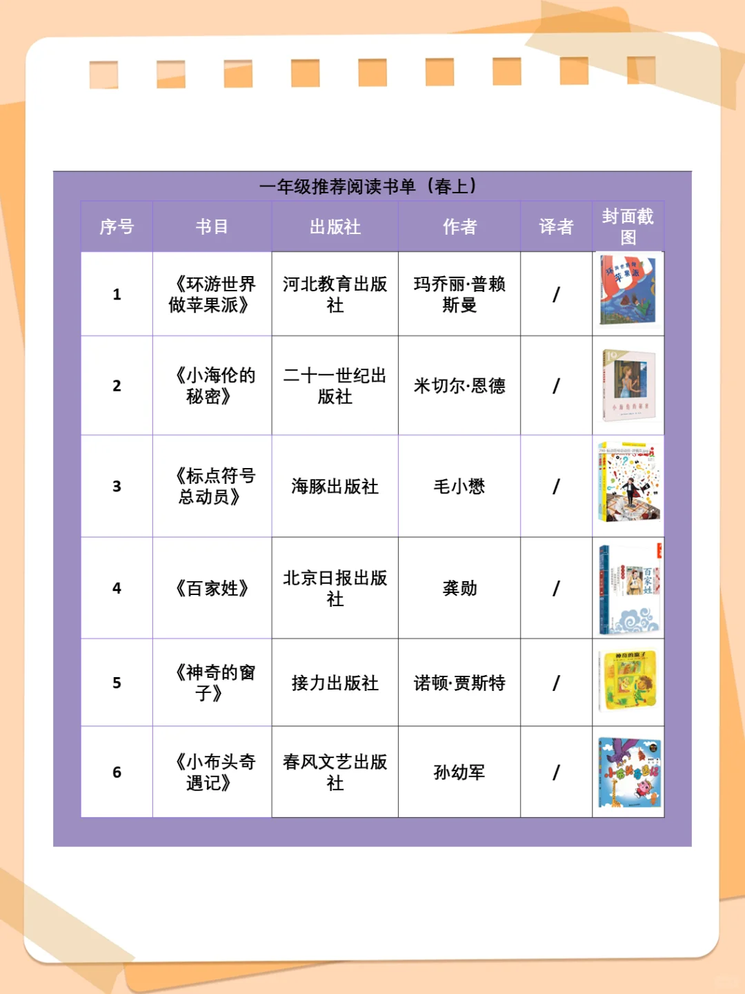 📚🌟【一年级全年阅读计划！】