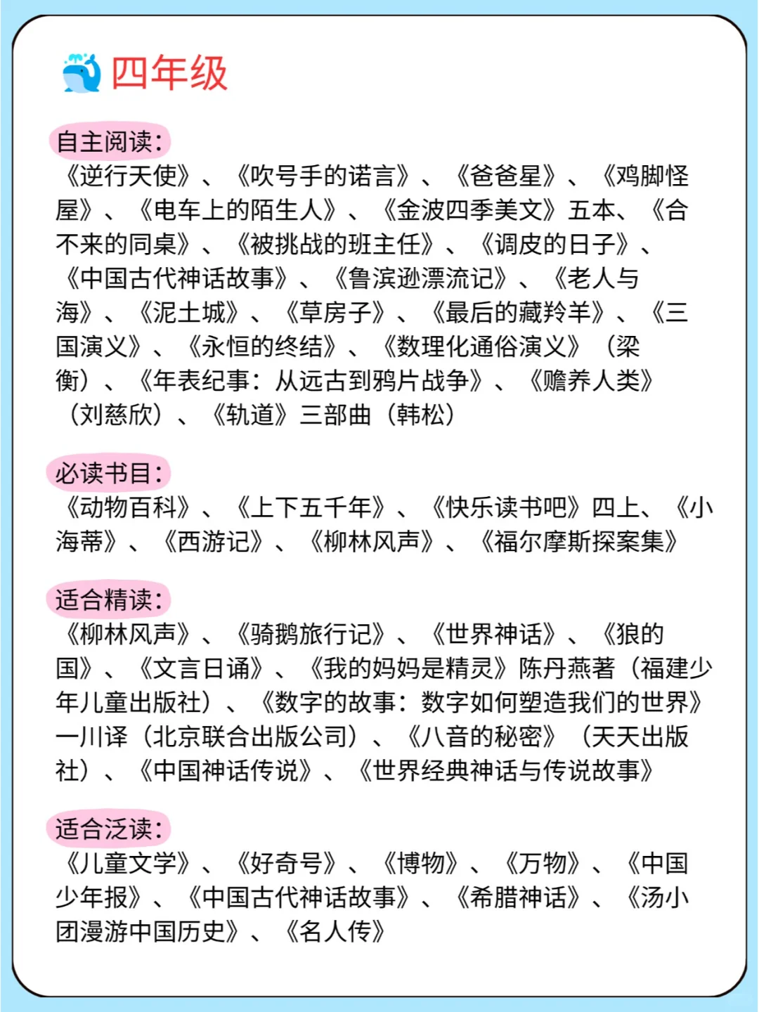寒假逆袭，海淀小学名校超全推荐书单整理