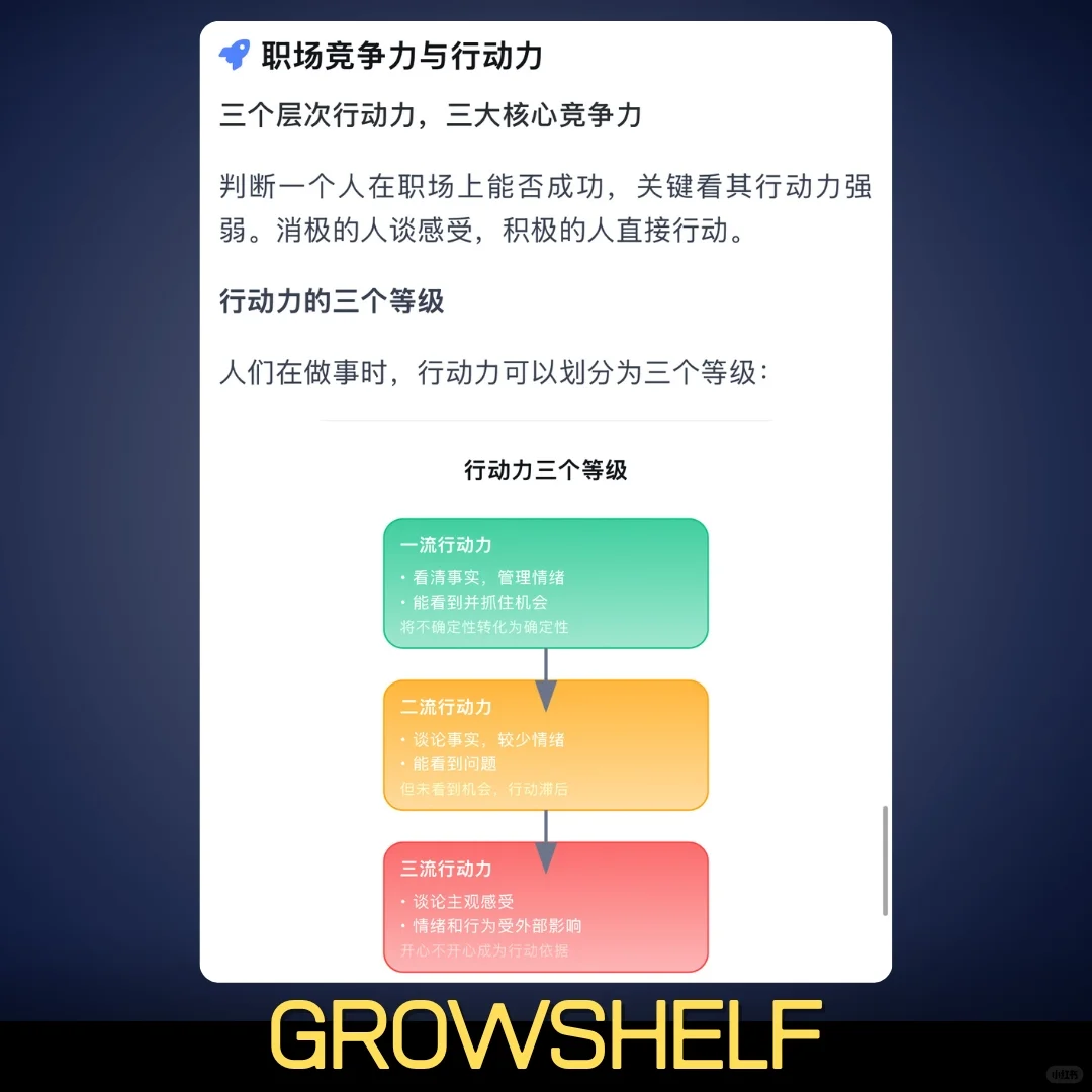职场小白逆袭！《主场》教你C位出道！👑