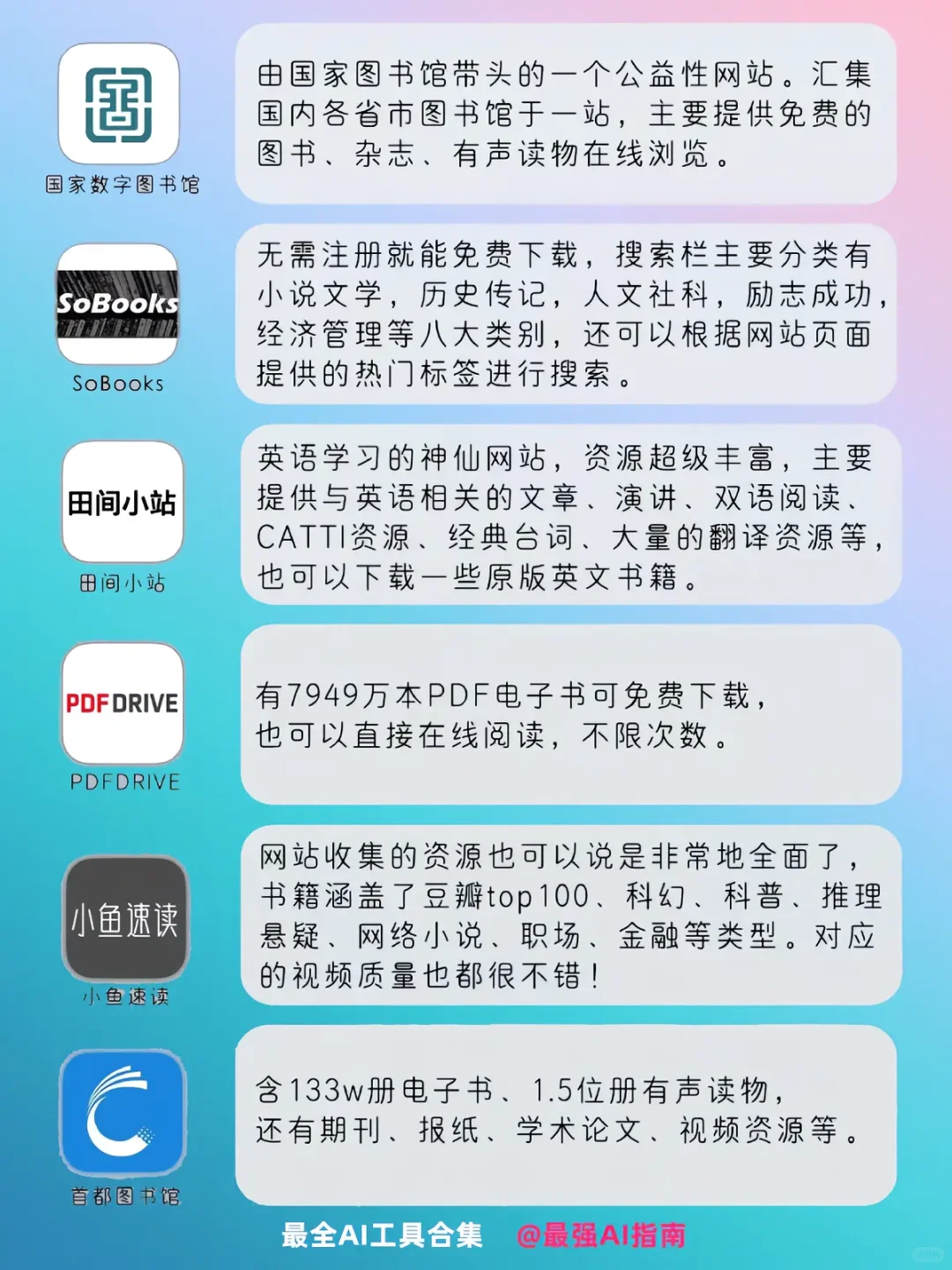 吐血整理🔥99%电子图书都在这里