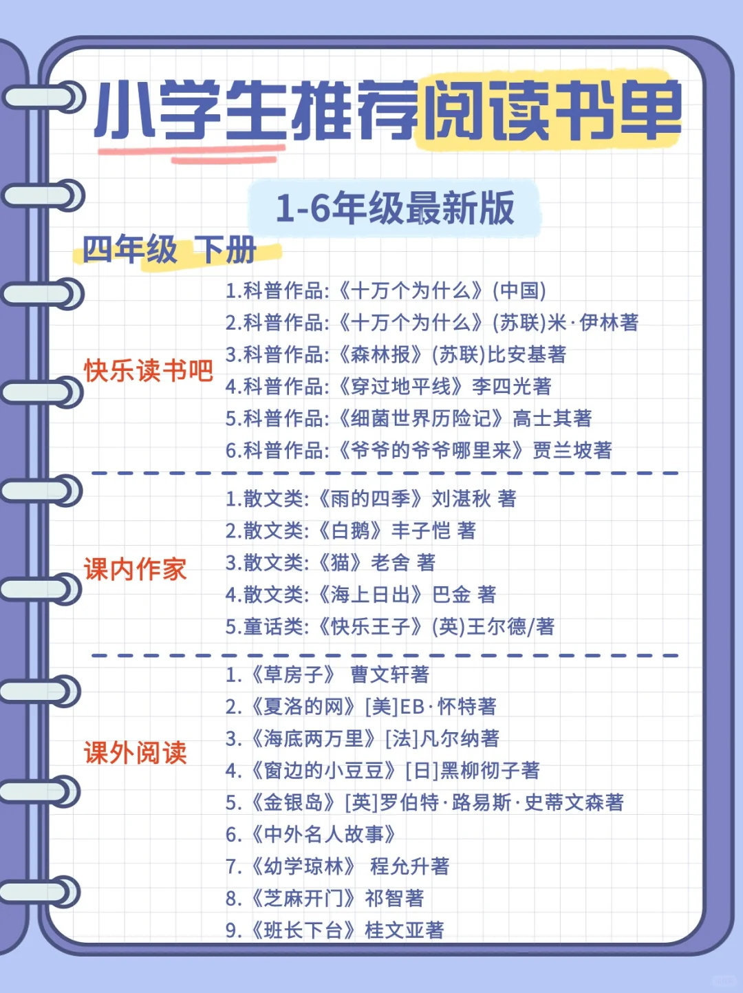 🔥学习开挂！1-6年级海量阅读推荐书籍！