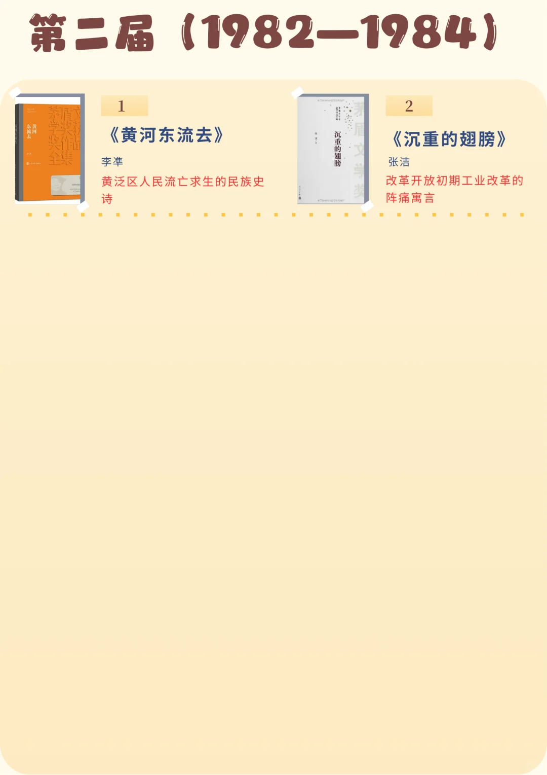 茅盾文学奖历年获奖作品盘点