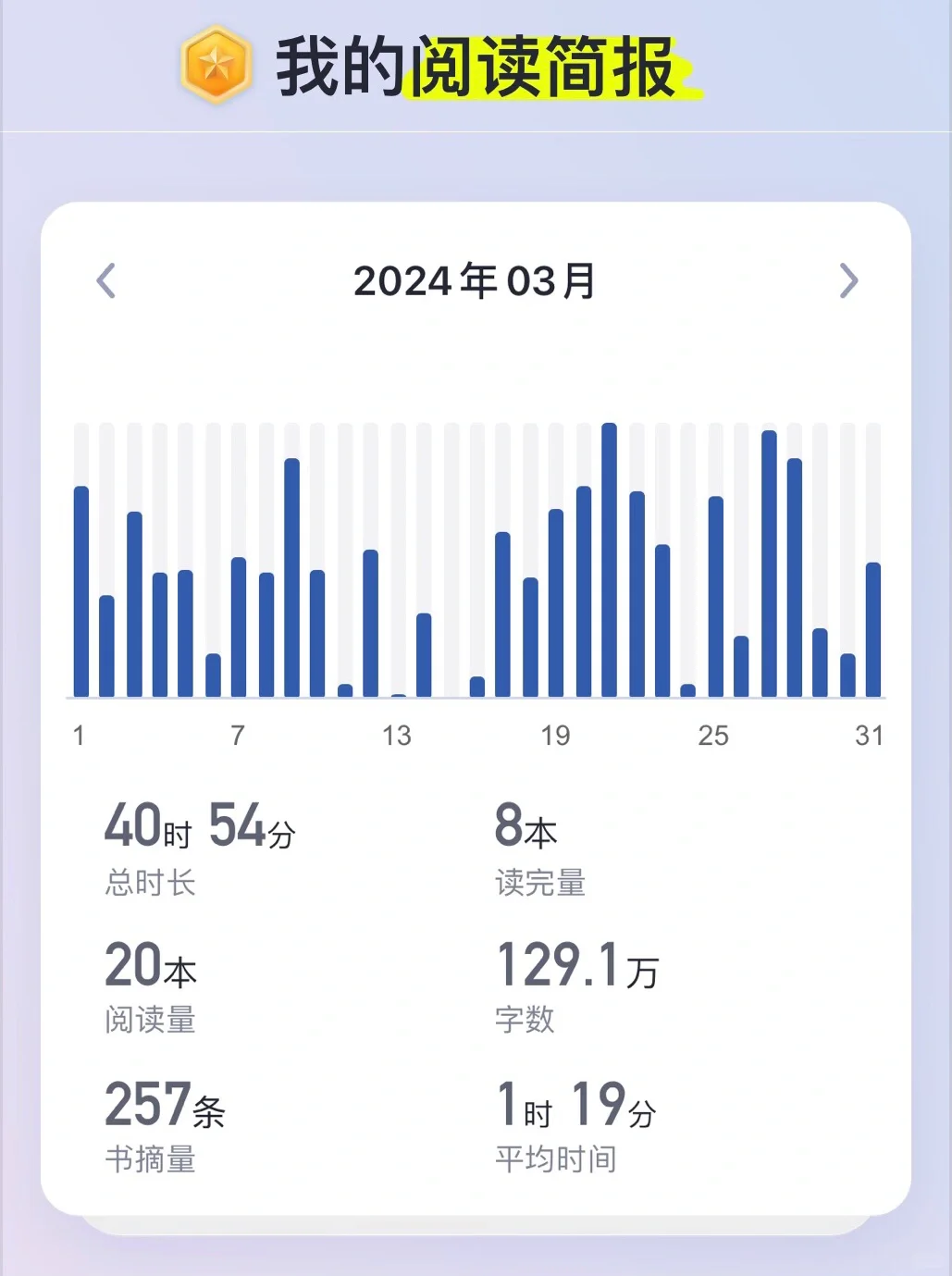电子书神器：Kindle+Zlibrary+阅读记录APP