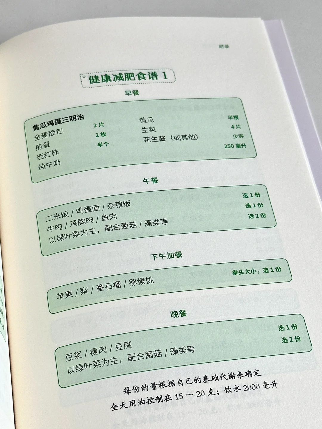 巨巨巨实用！！所有女生，减肥看这本书就够了！