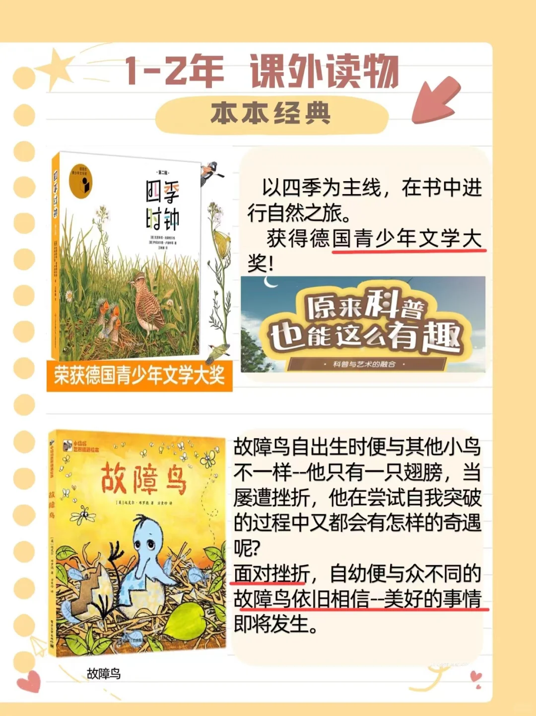 人民日报推荐🔥一二年级必读书单 本本经典