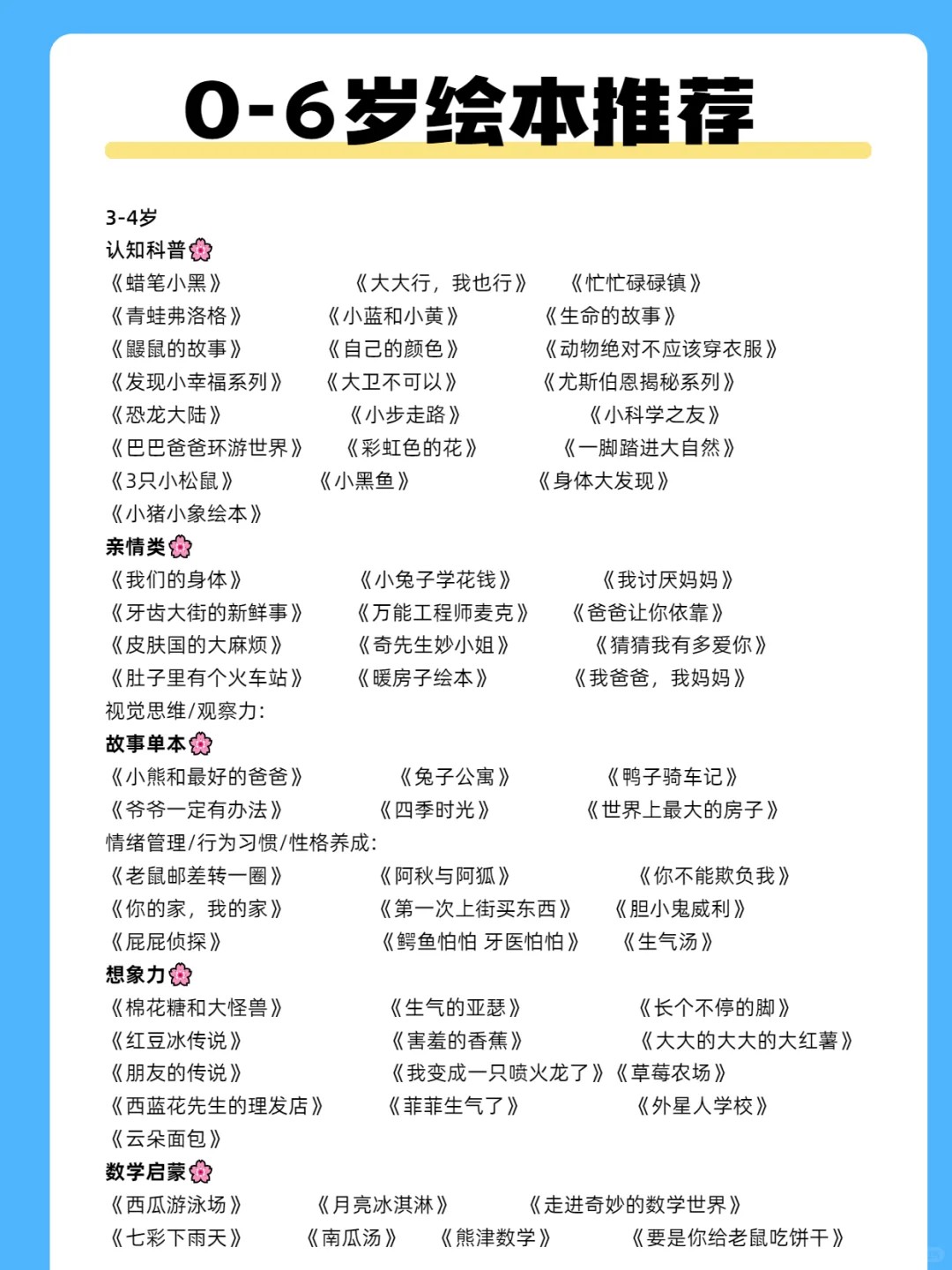 # 0-6岁绘本大合集✨坚持阅读静待花开宝子