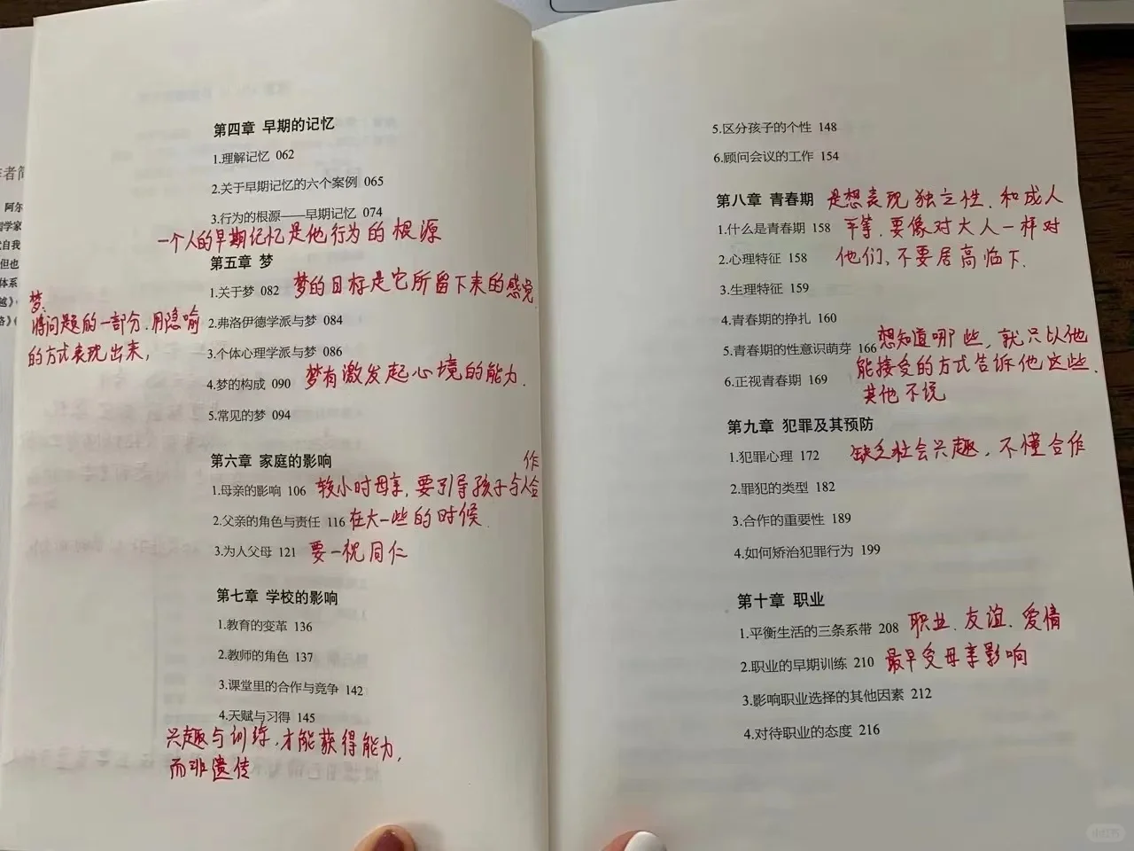 心理学书籍📚电子书《自卑与超越》