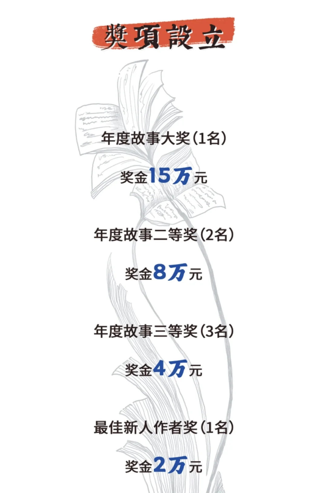 奖金44万元！小说、故事征文大赛征稿啦！