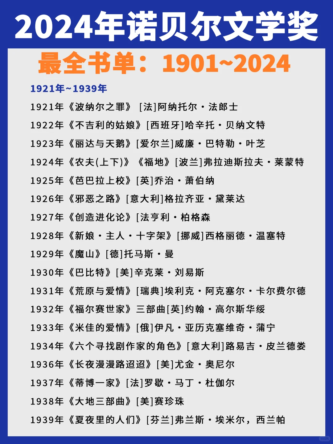 跨越124年！2024年诺贝尔文学奖最全书单