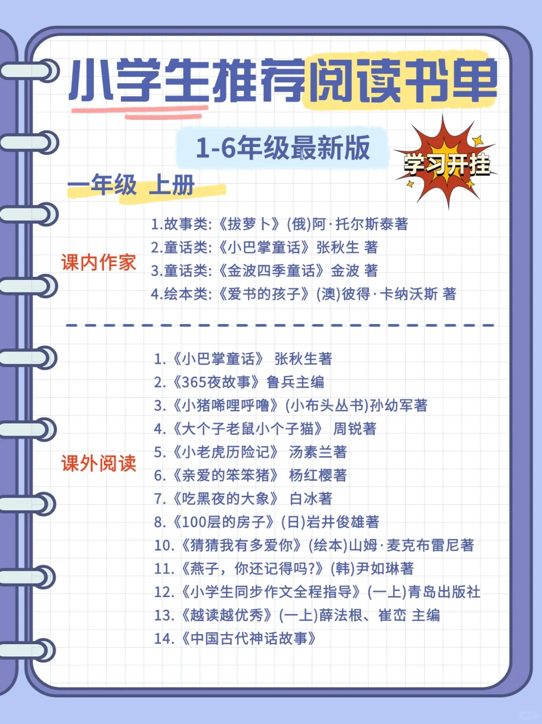 🔥学习开挂！1-6年级海量阅读推荐书籍！