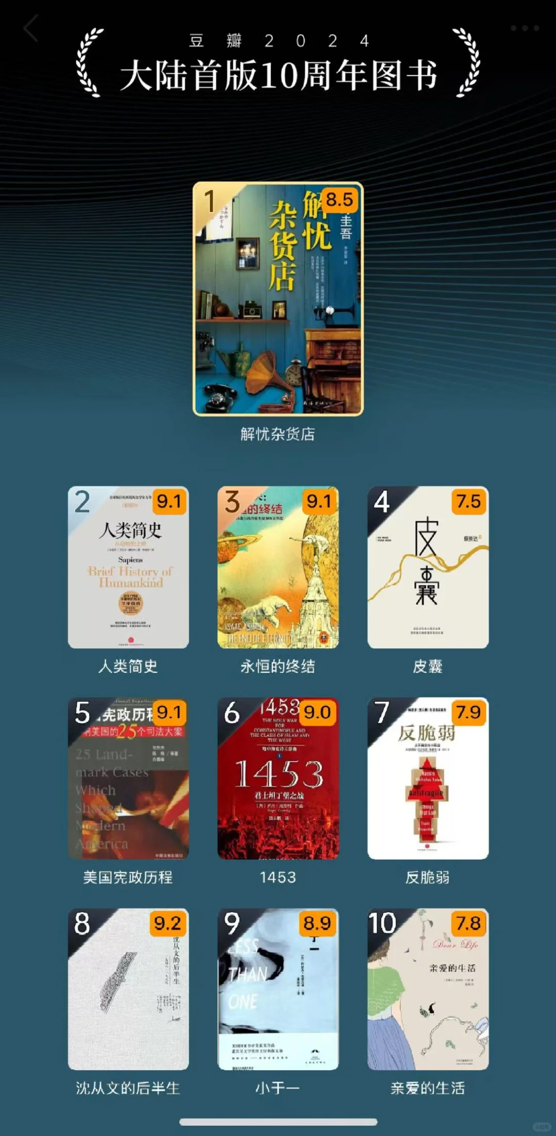 2025年读什么？这18份榜单给你参考答案！