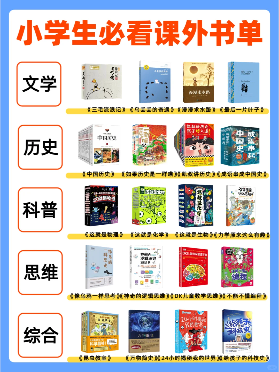 🐮太全了！小学生要看的课外书都在这了！