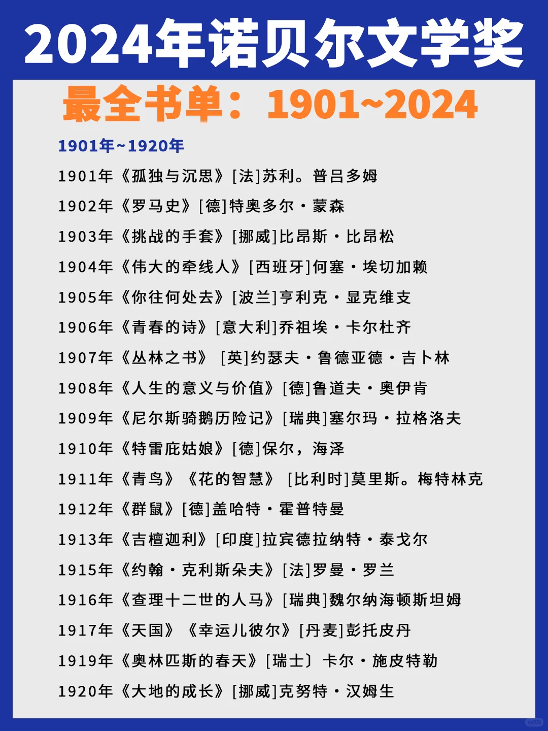 跨越124年！2024年诺贝尔文学奖最全书单