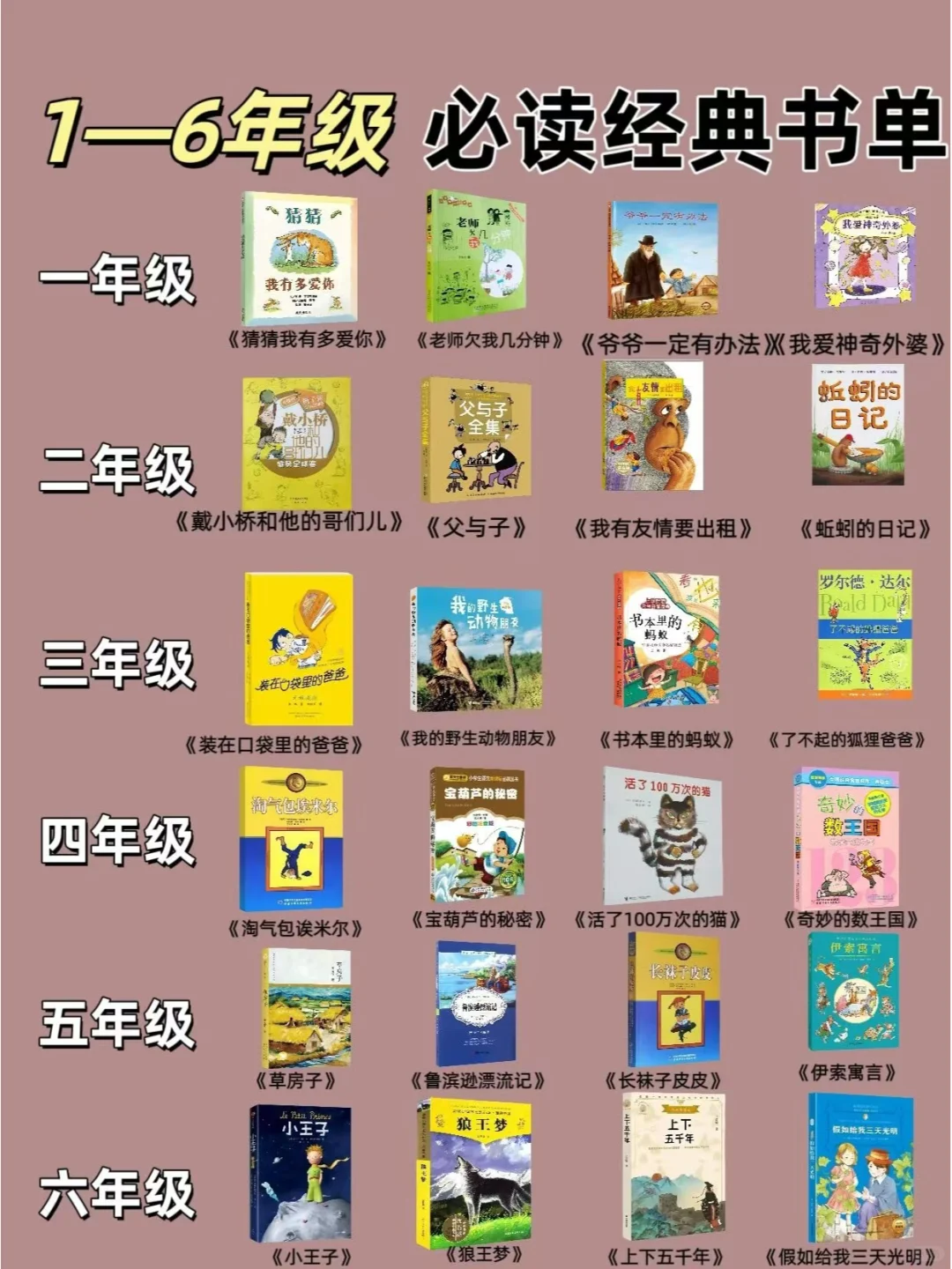 1——6年级必读经典书单！
