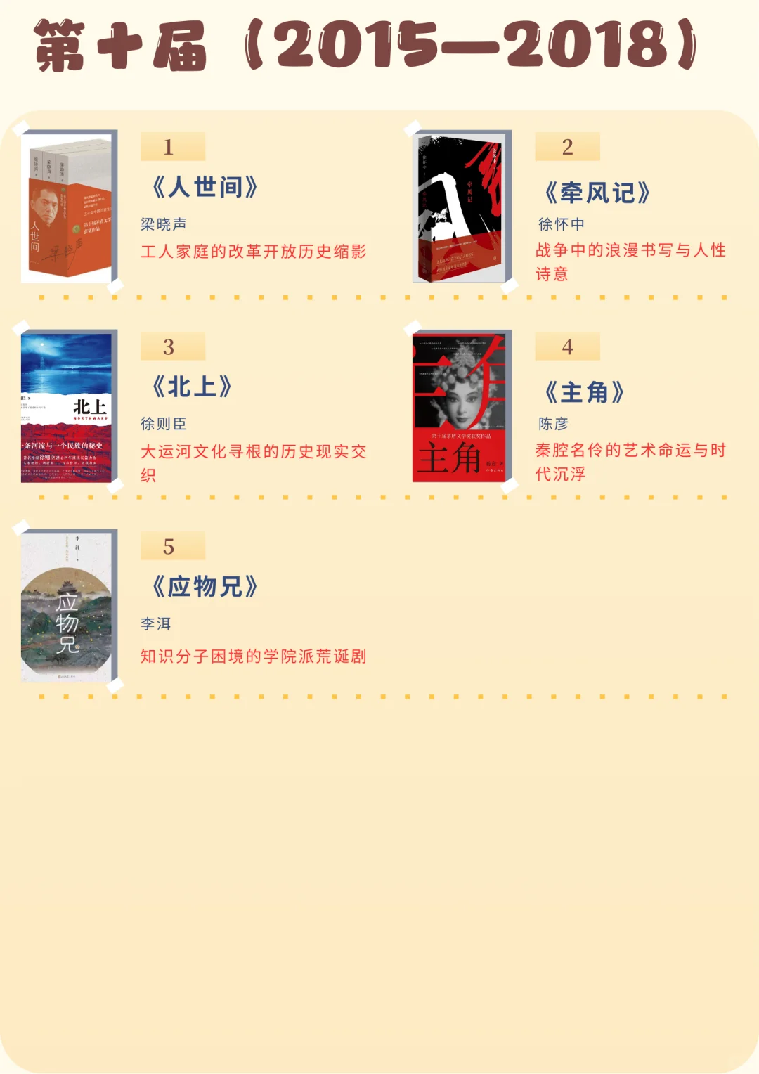 茅盾文学奖历年获奖作品盘点