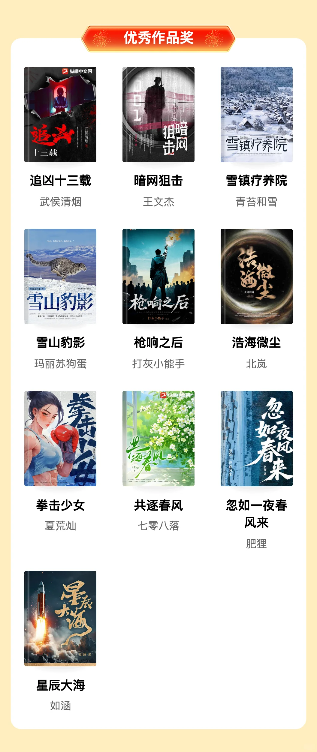 第五届七猫现实题材征文大赛获奖名单公布！