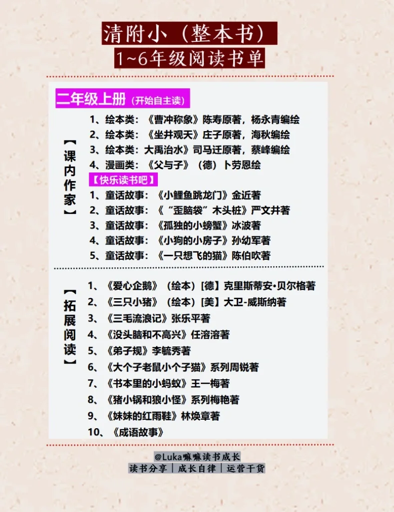 清华附小2025精选版1～6年级阅读书单📚合集～