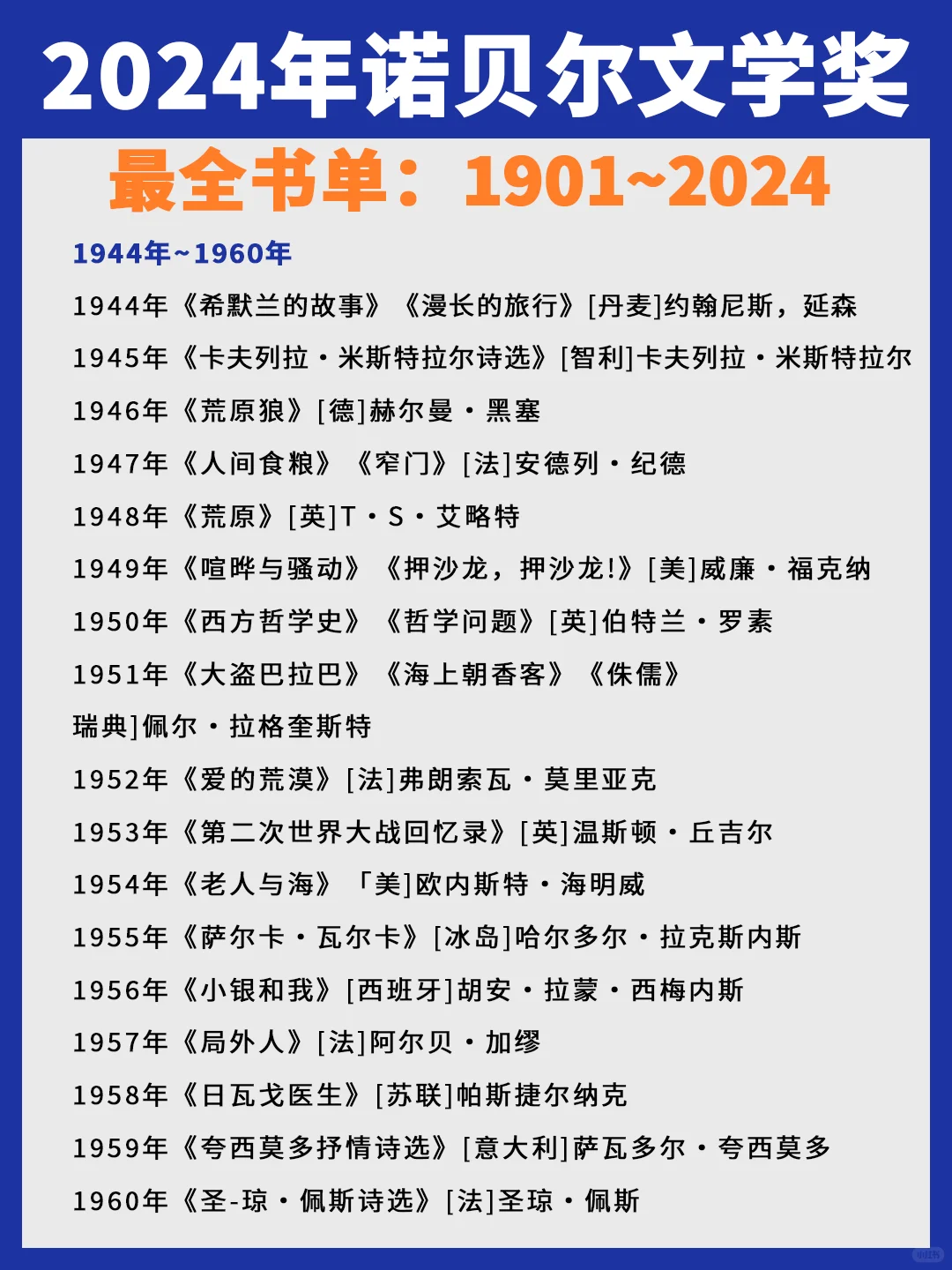 跨越124年！2024年诺贝尔文学奖最全书单