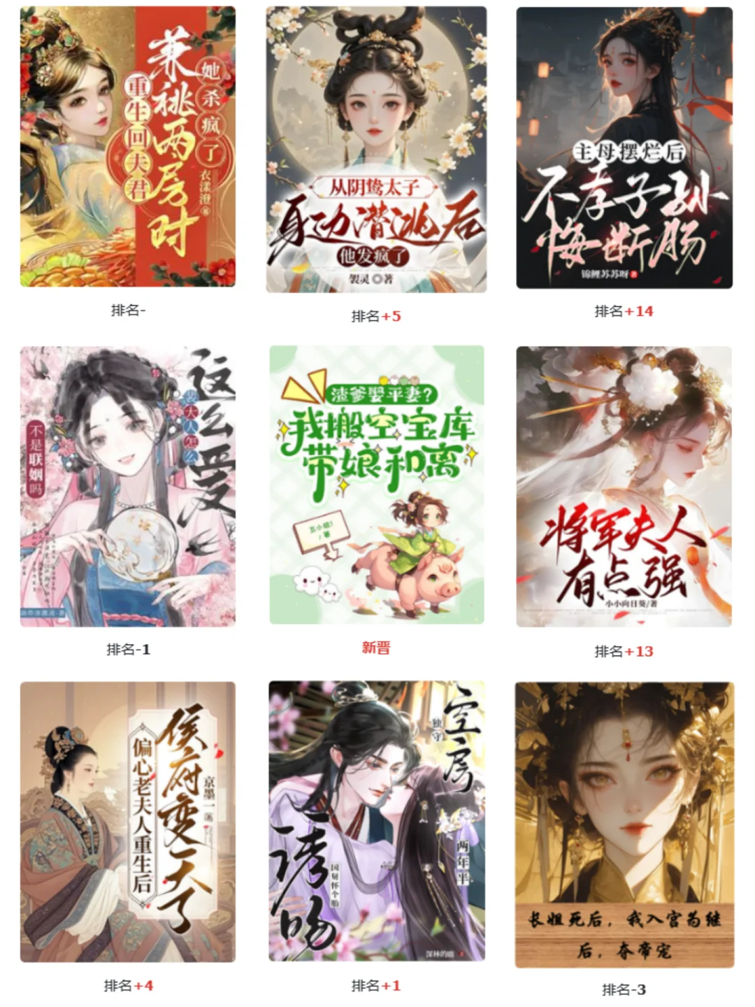 宫斗飙升梗:强取豪夺-腹黑-空间|新书榜0624