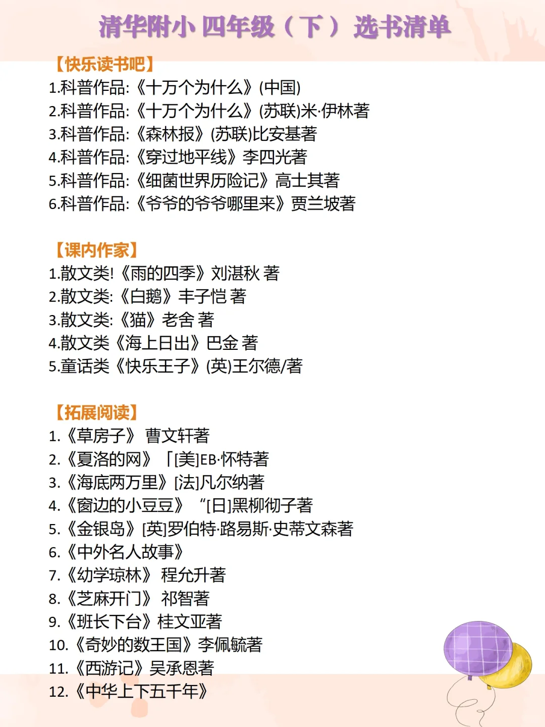 我发现海淀名小1-6年级阅读书单全在这里啦！