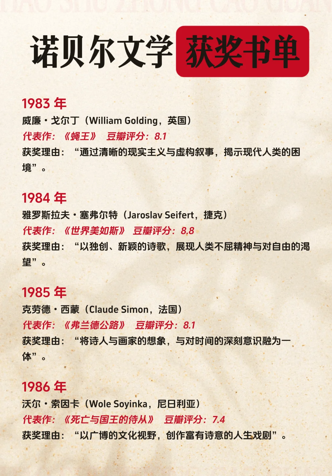 诺贝尔文学奖名单🔥这些经典你读过几本？