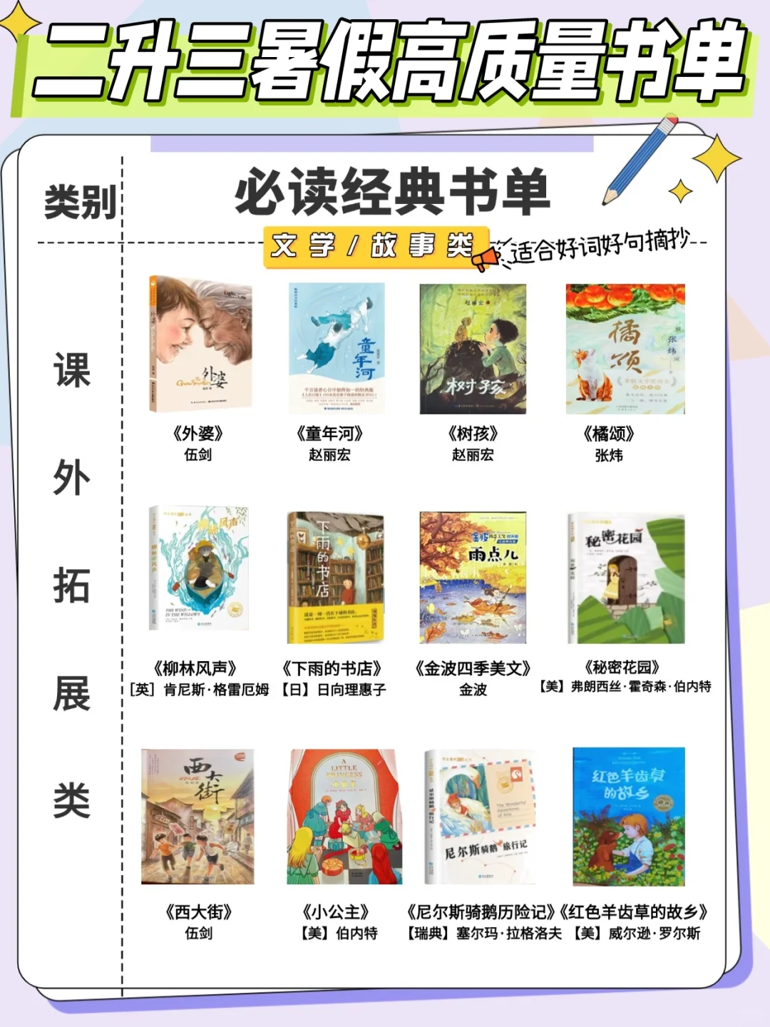 不知道选啥书❓36本经典书单，养出小书虫