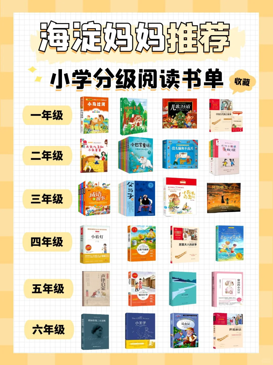 太赞了！那些被海淀妈妈狂推的小学课外书！