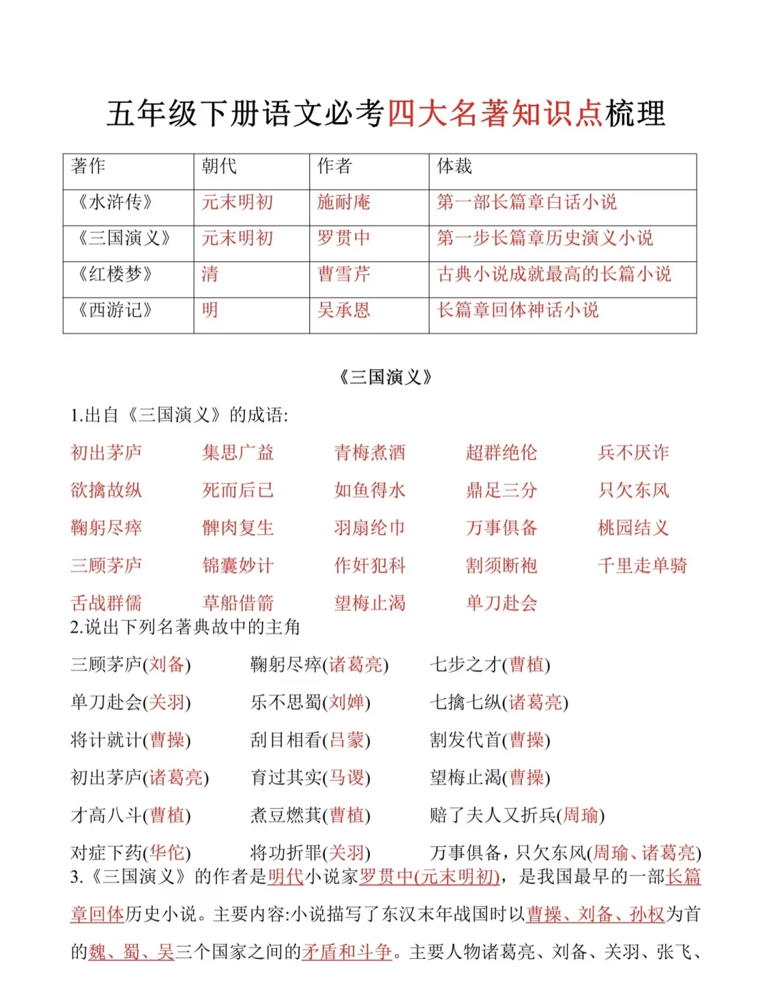 小学生五下四大名著进阶&必考知识点