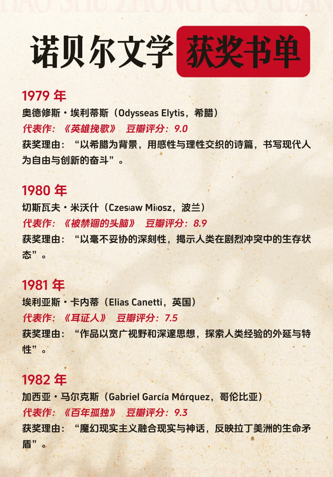 诺贝尔文学奖名单🔥这些经典你读过几本？