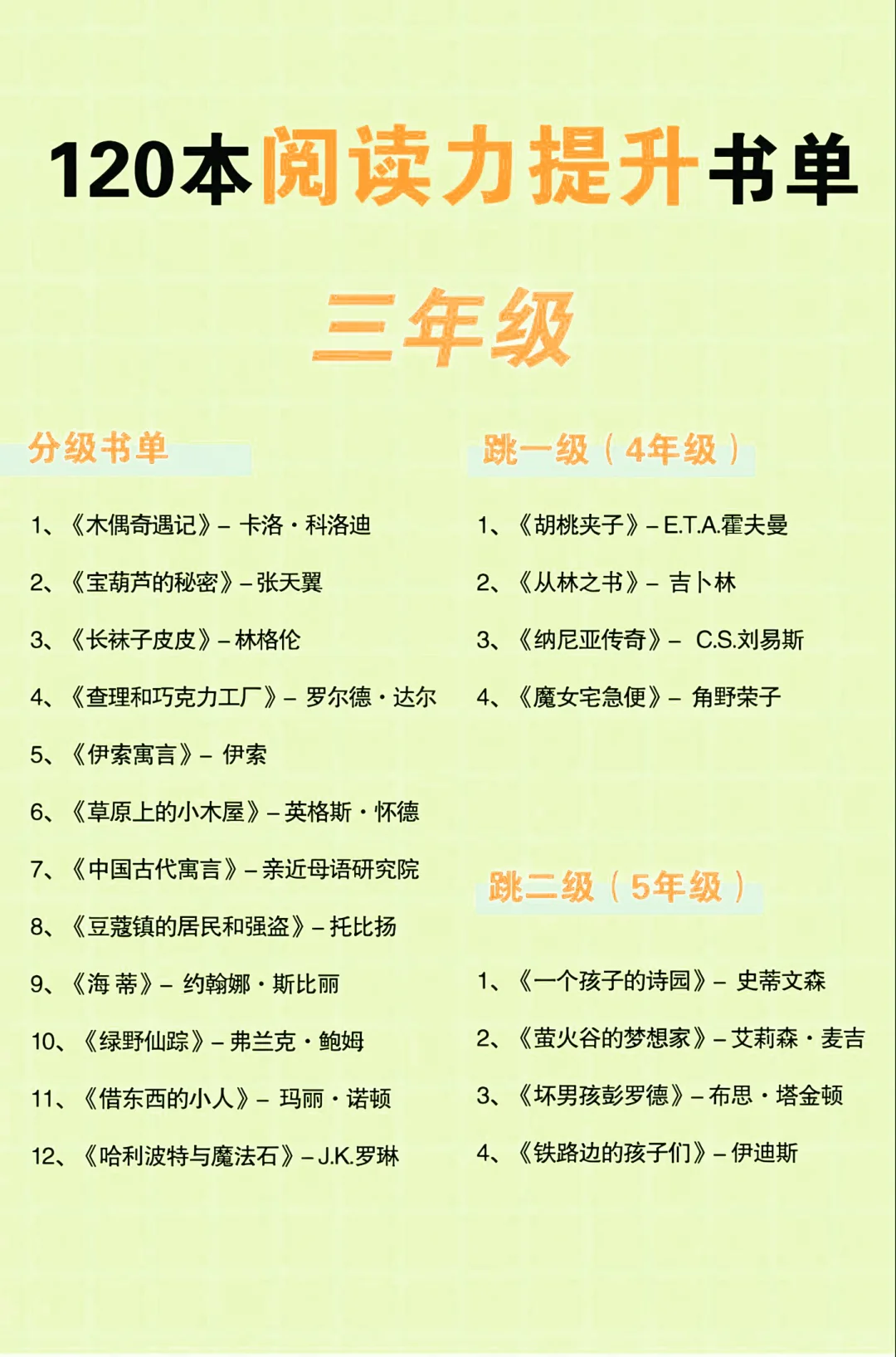 小学1-6年级优质课外书单推荐